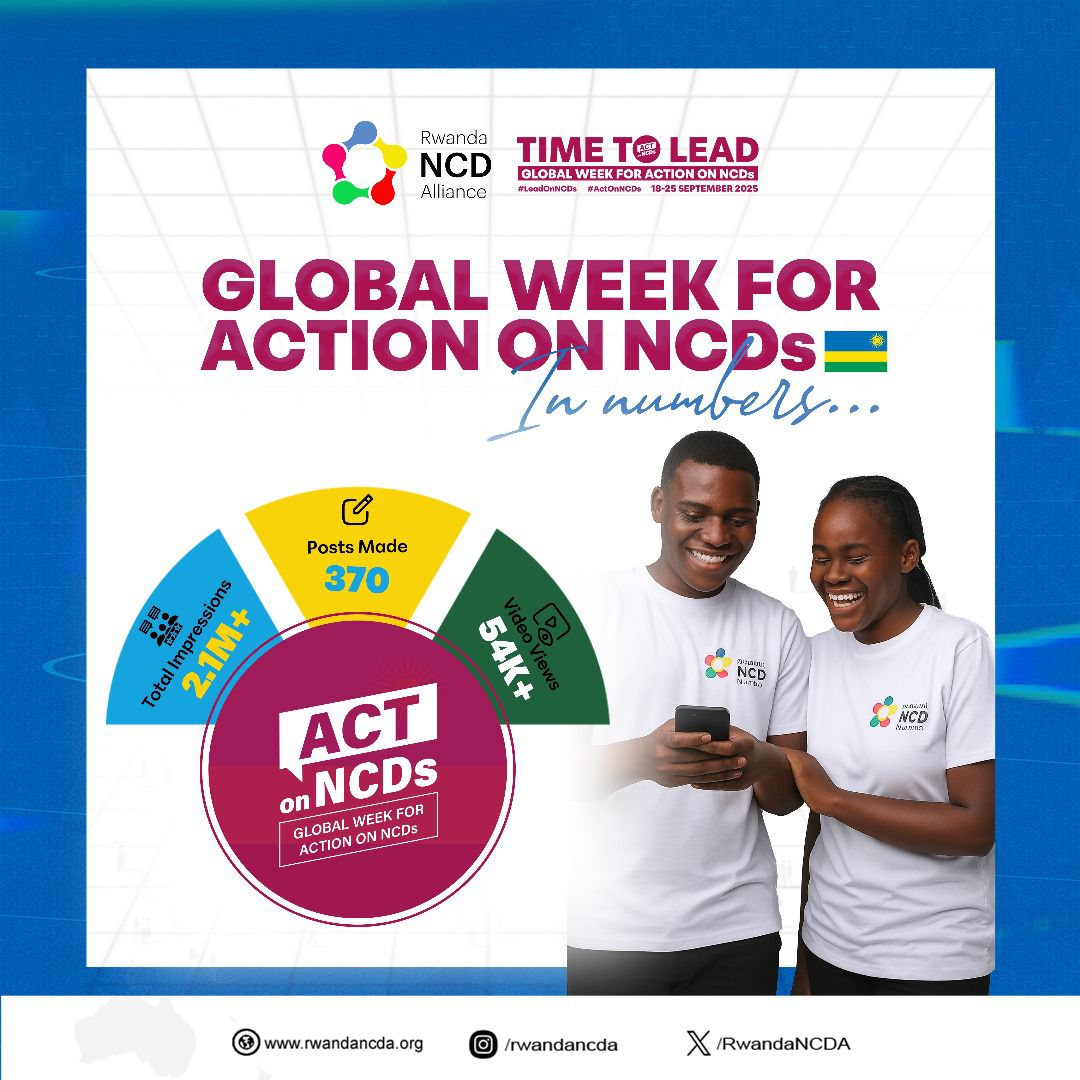 Rwanda Leads: Digital Advocacy During Global Week for Action